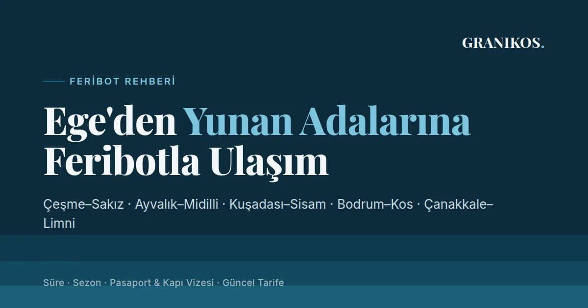 Çanakkale ve Ege'den Yunan Adalarına Feribot Rehberi