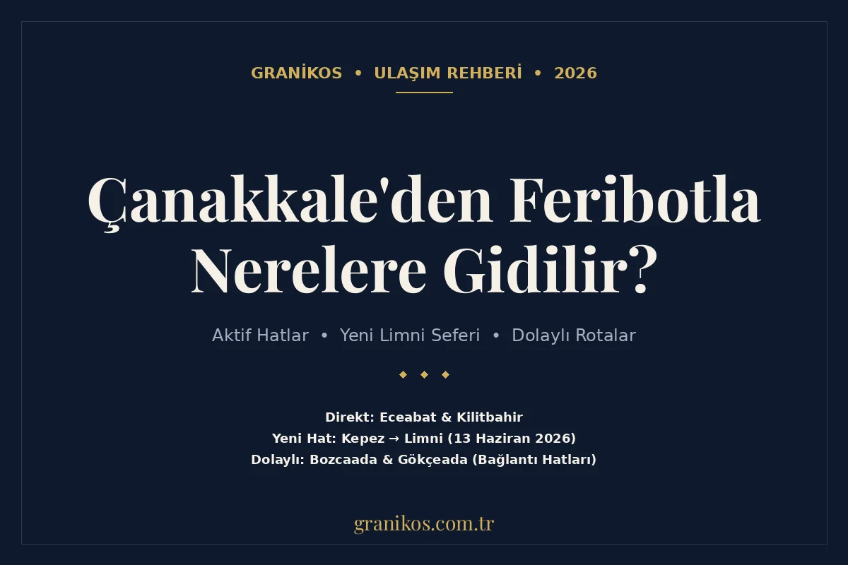 Çanakkale'den Feribotla Nerelere Gidilir? 2026 Aktif Hatlar Rehberi